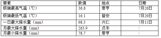 QQ截圖20160809082511.jpg