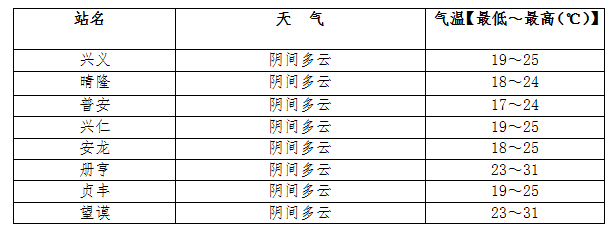 QQ截圖20160927154200.png