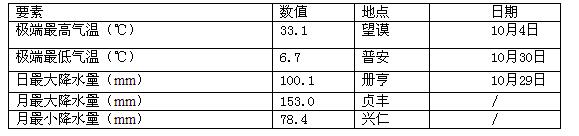 QQ截圖20161108111031.jpg